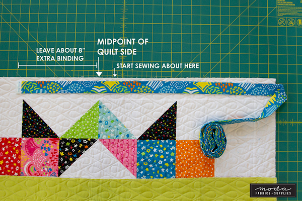 CT Binding Basics Michelle - Starting Point